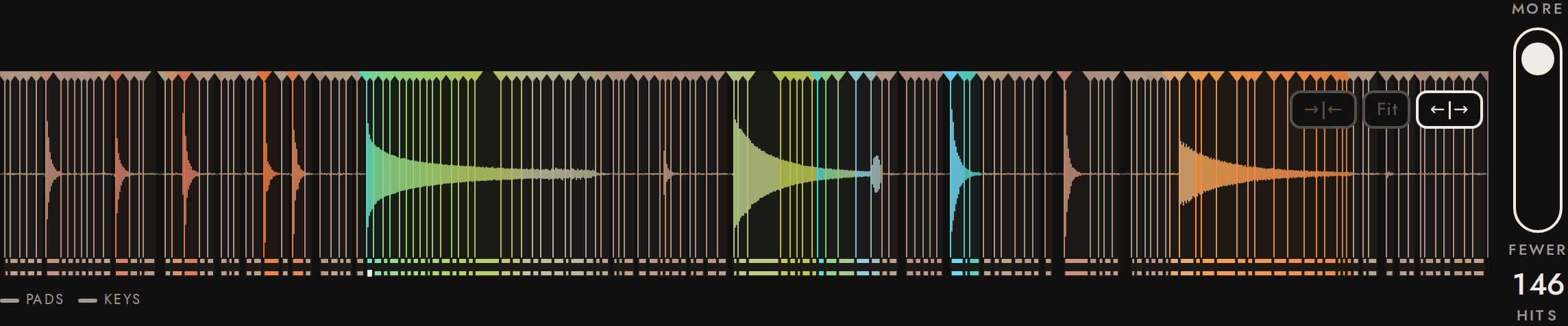 Sensitivity near the top: more hits.